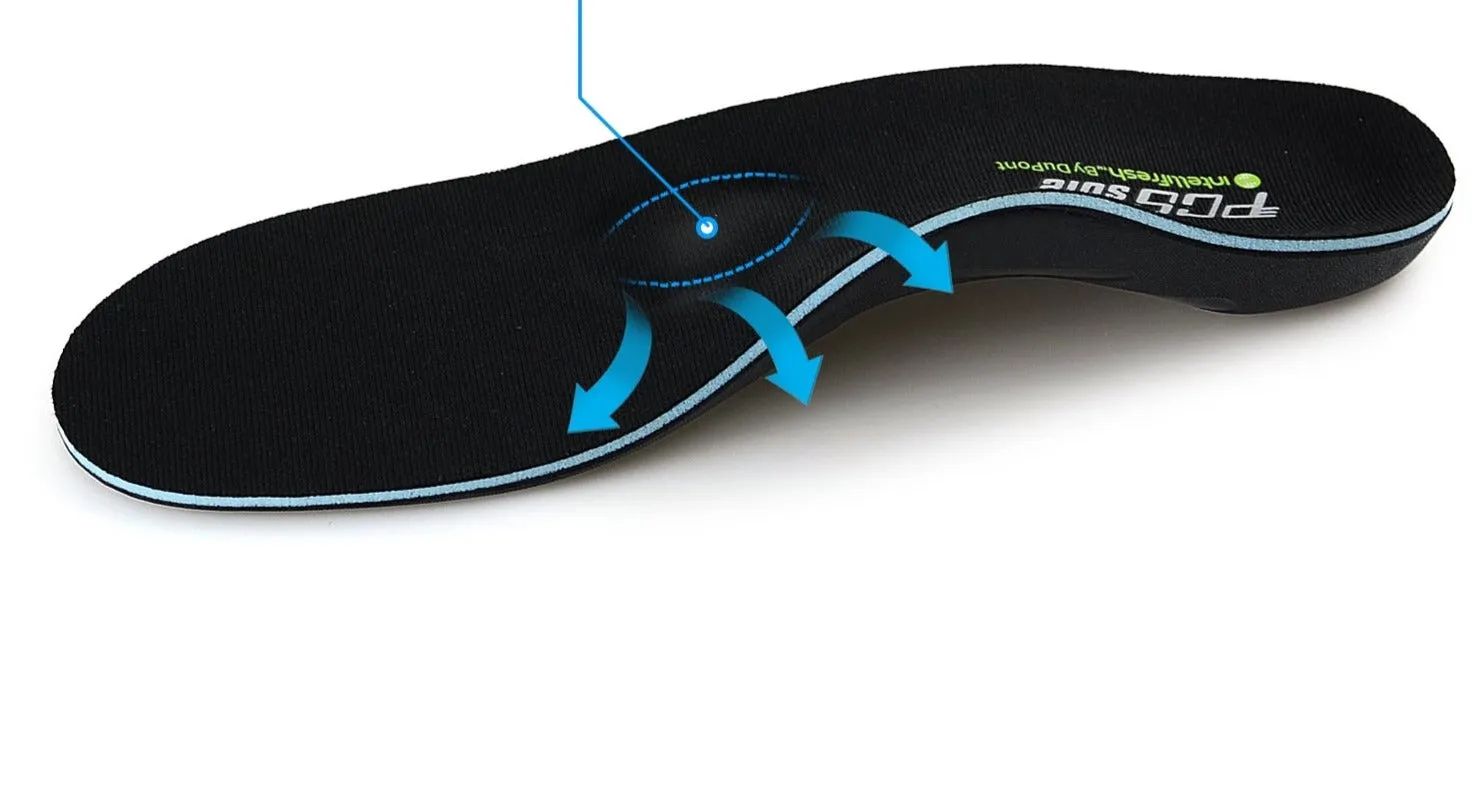 PCSsole Flat Foot Orthopedic Support Medical Insoles